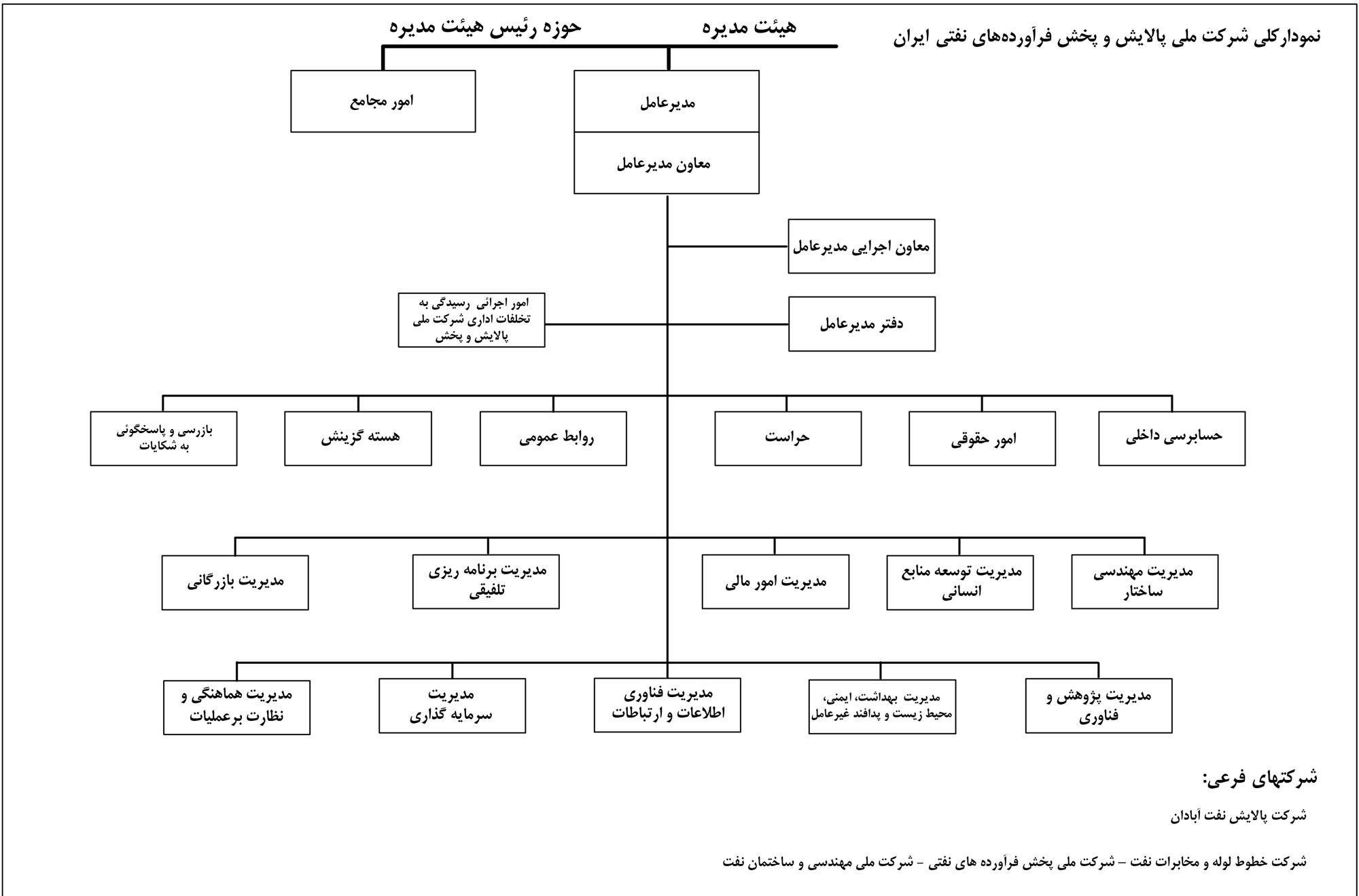 chart.jpg