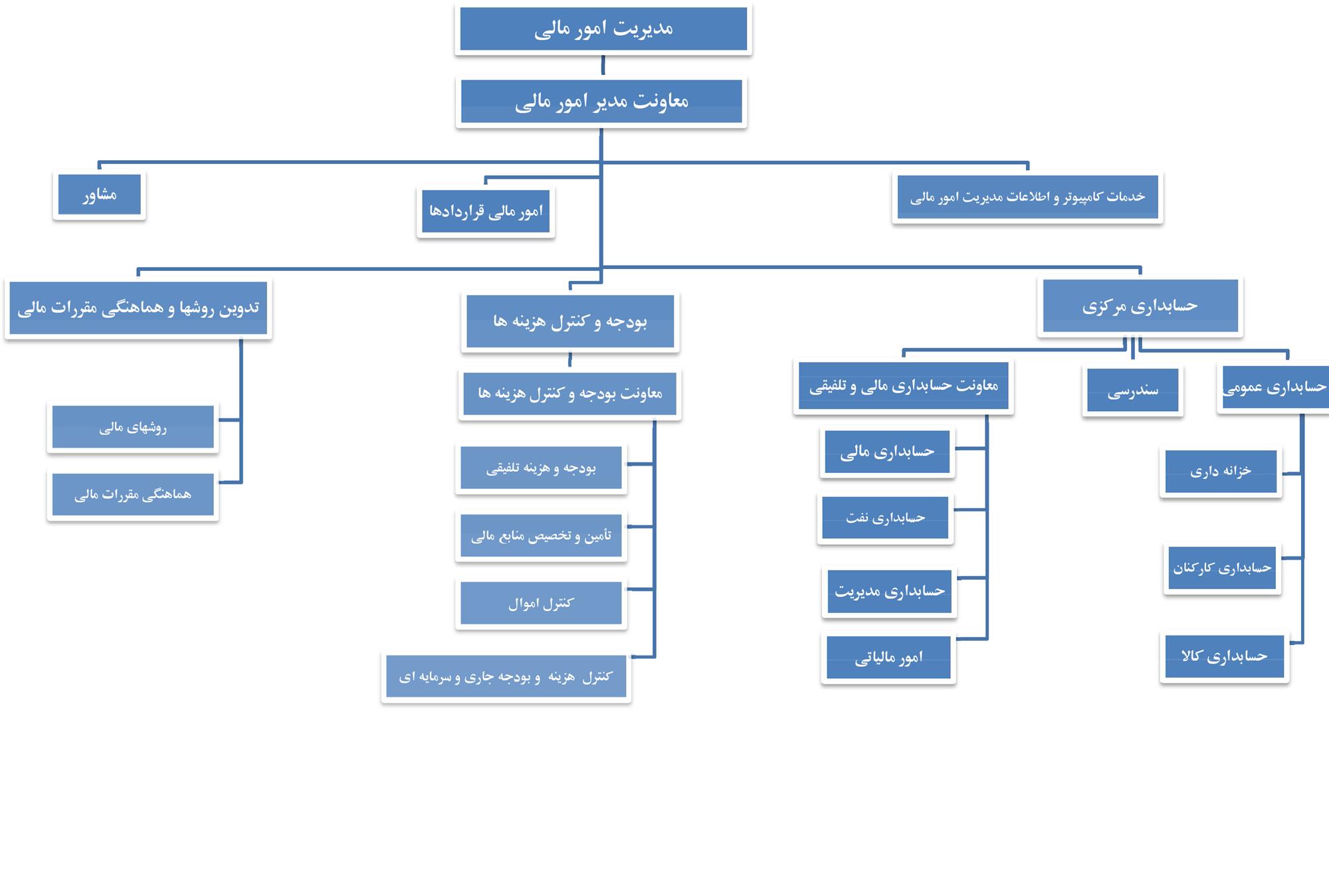 chart2_20768.jpg